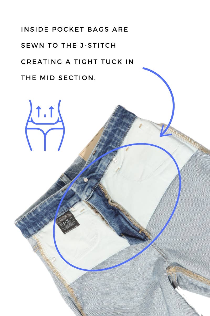 HIGH RISE STRAIGHT JEANS