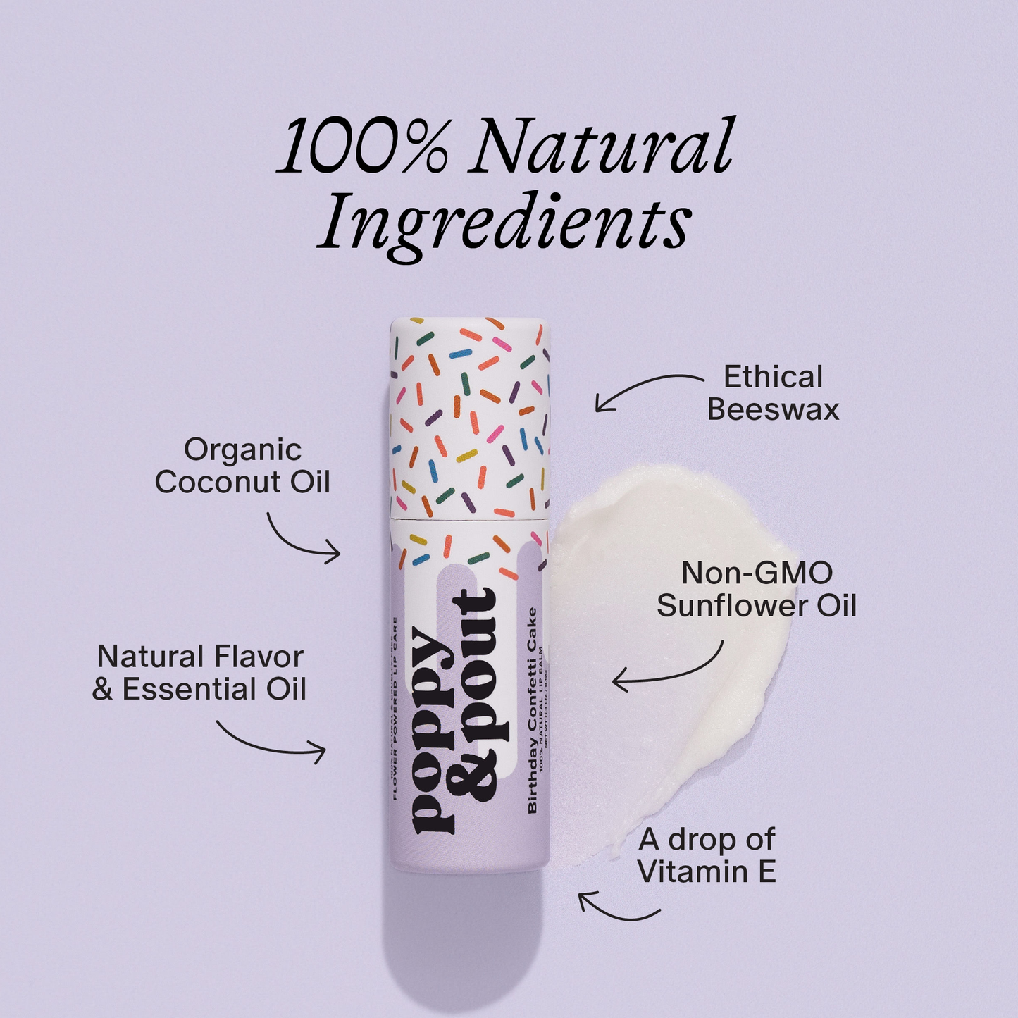 Poppy & Pout Birthday Confetti Cake Lip Balm